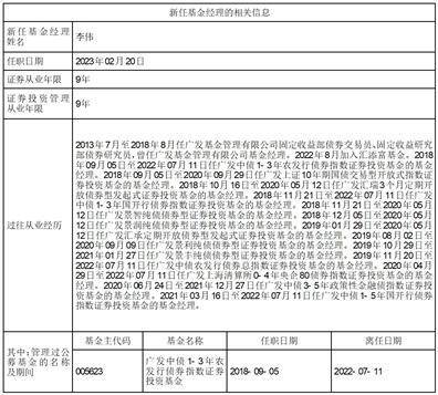 汇添富利率债债券型证券投资基金 基金经理变更公告