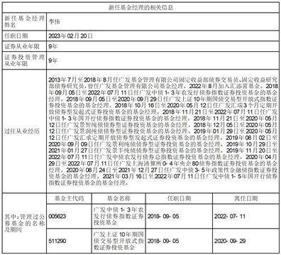 汇添富利率债债券型证券投资基金 基金经理变更公告