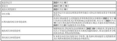 泰达宏利溢利债券型证券 投资基金分红公告