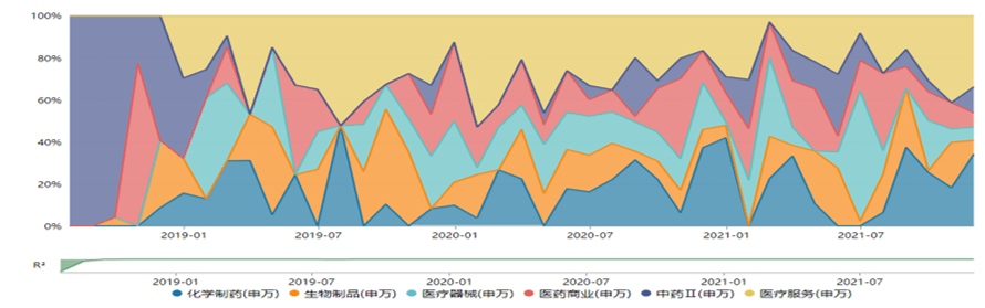 华安基金刘潇:从医药冠军到成长新锐