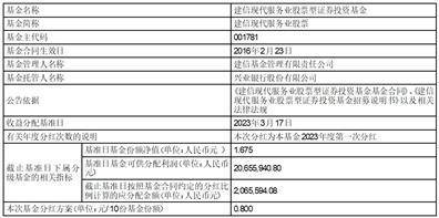 建信现代服务业股票型证券投资基金 基金分红公告