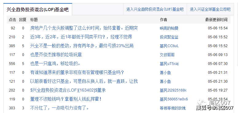 董承非走后<strong></p>
<p>兴全基金</strong>,兴全基金给持有人亏得一塌糊涂!