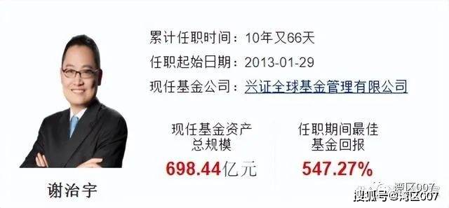 董承非走后<strong></p>
<p>兴全基金</strong>,兴全基金给持有人亏得一塌糊涂!