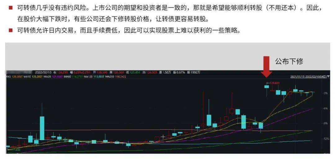 量化转债<strong></p>
<p>中国证券基金业协会</strong>，稳中求进——量化转债策略介绍