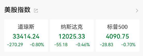 16家基金公司火线点评<strong></p>
<p>基金公司</strong>！