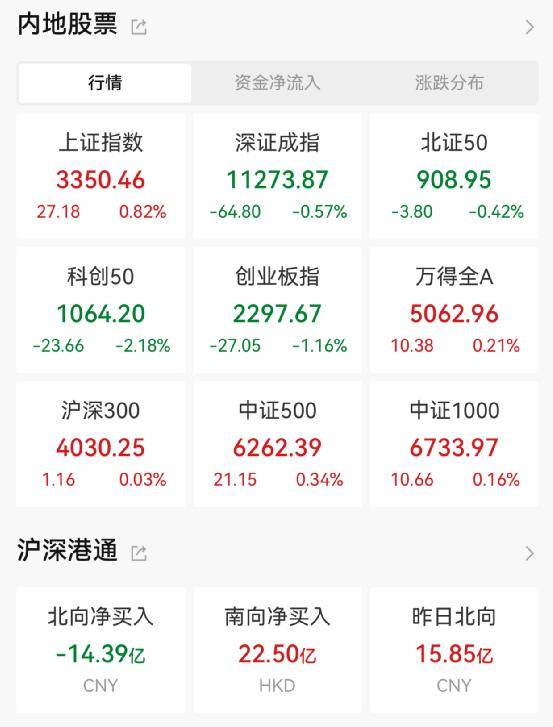 16家基金公司火线点评<strong></p>
<p>基金公司</strong>！