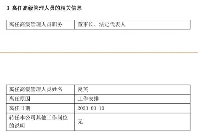 又有千亿基金公司" 换帅"<strong></p>
<p>基金公司</strong>!