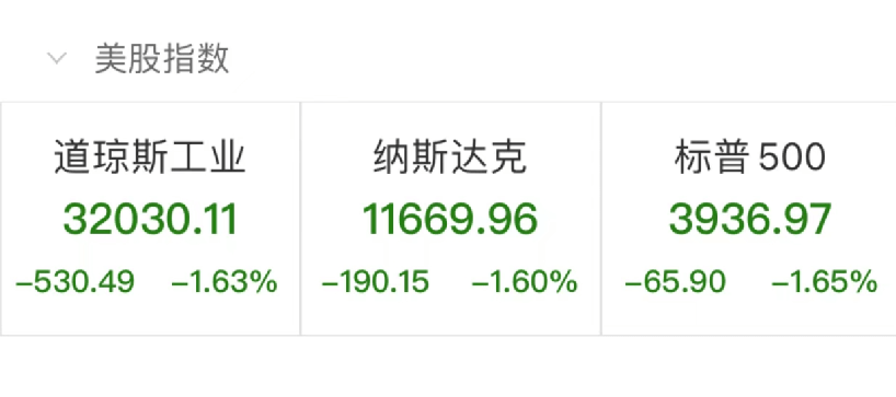 美联储加息<strong></p>
<p>基金公司</strong>!12家基金公司火速解读