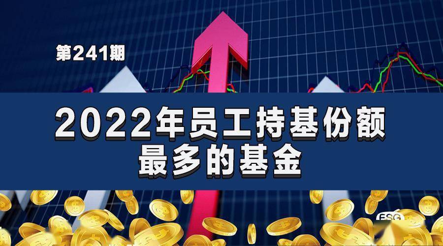 数据告诉你，基金公司员工都买什么基金？