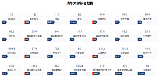 中国“工商管理”专业最好的大学有哪些？看这里<strong></p>
<p>工商管理</strong>！