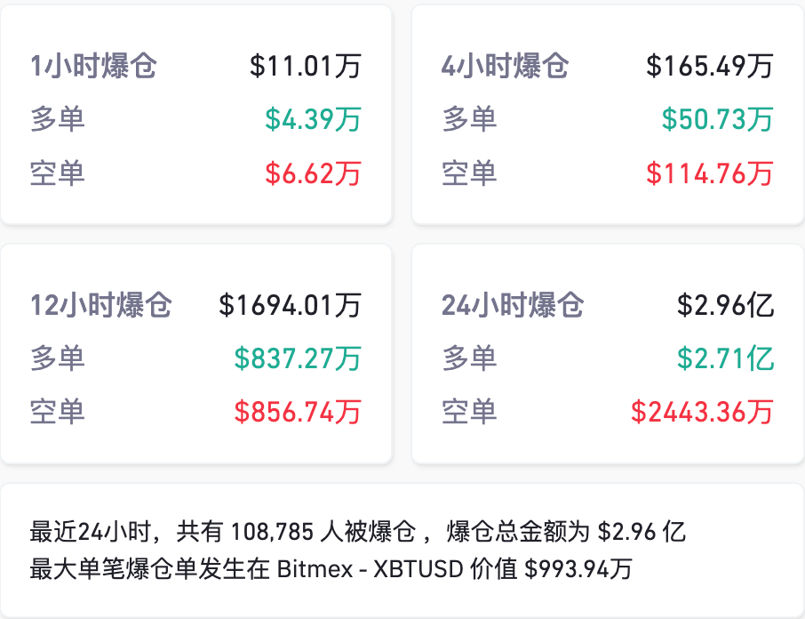 币圈巨震<strong></p>
<p>币安网</strong>!美国证监会起诉币安、赵长鹏