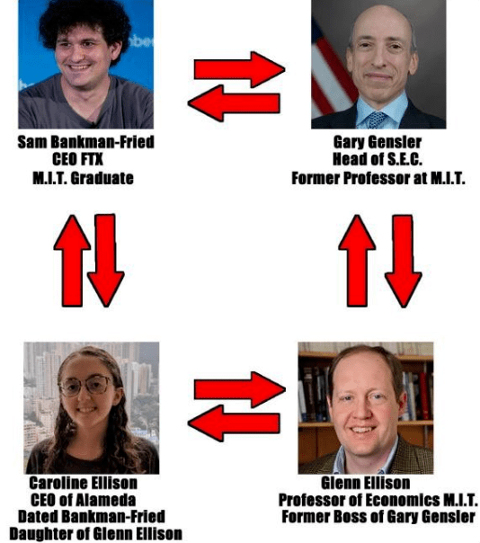 美国证监会“追杀”币安老板<strong></p>
<p>币安app</strong>,里面甚至有点公报私仇的成分?