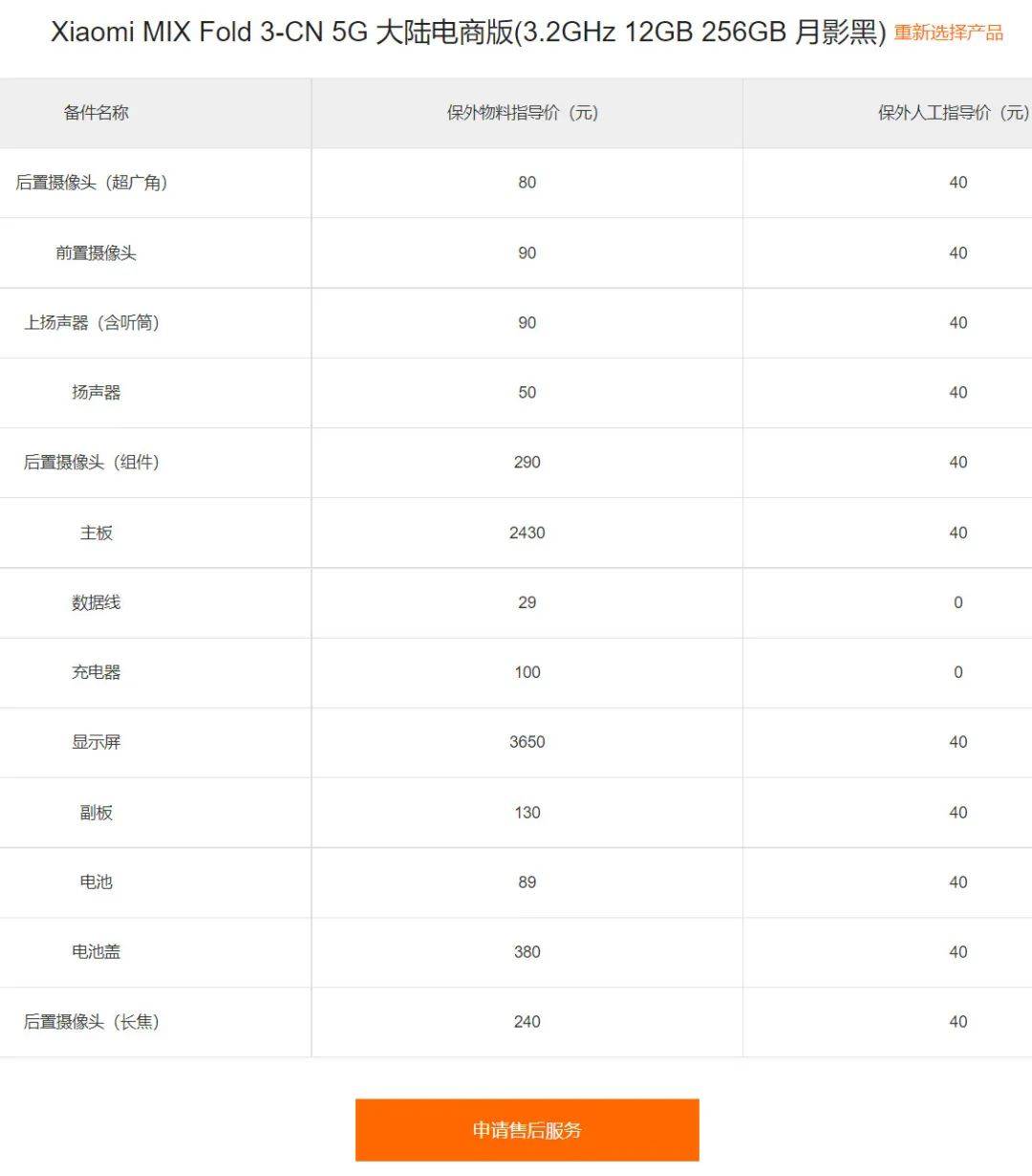 国产溃败<strong></p>
<p>二分币价格</strong>,二季度高端机销量排名 | K60至尊版维修价格公布