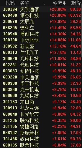 支持量化交易的券商有哪些<strong></p>
<p>量化交易的原理</strong>,量化交易什么券商好