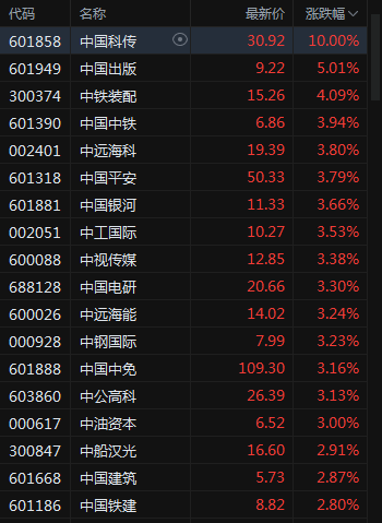 支持量化交易的券商有哪些<strong></p>
<p>量化交易的原理</strong>,量化交易什么券商好