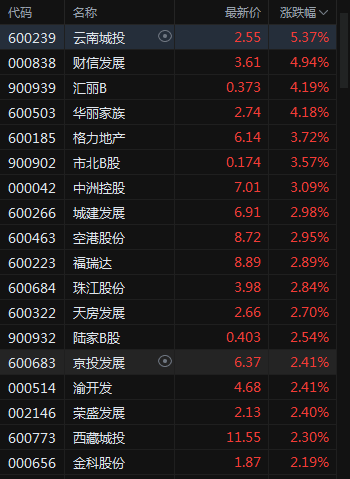 支持量化交易的券商有哪些<strong></p>
<p>量化交易的原理</strong>,量化交易什么券商好