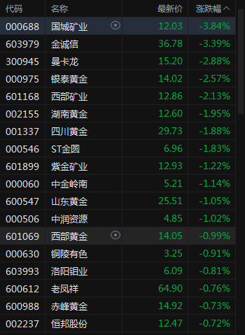 支持量化交易的券商有哪些<strong></p>
<p>量化交易的原理</strong>,量化交易什么券商好