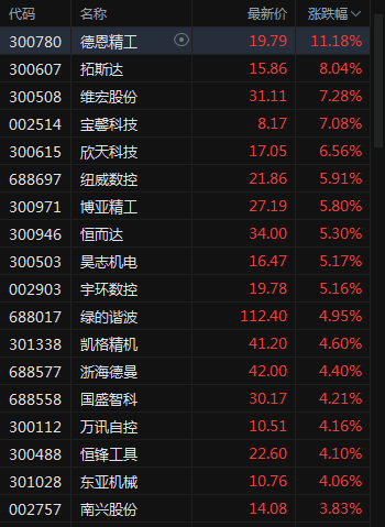 支持量化交易的券商有哪些<strong></p>
<p>量化交易的原理</strong>,量化交易什么券商好