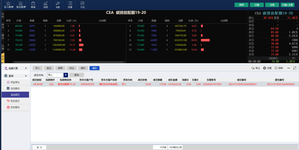 山东能源成功完成第一笔碳配额撮合交易