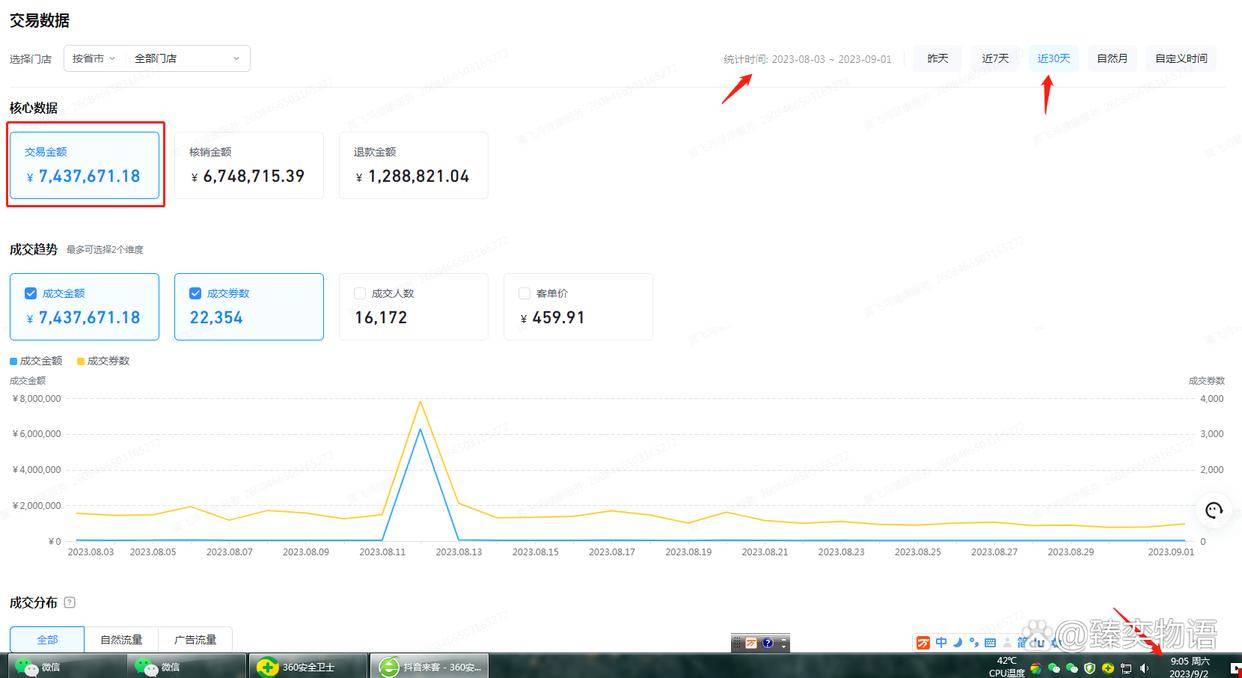 开发抖音小程序多少钱，如何让抖音店铺爆单？