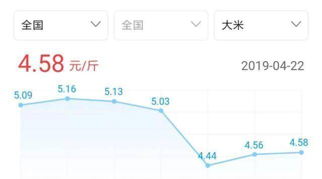 鲁迅每月工资350块大洋<strong></p>
<p>抖币多少钱</strong>,换成现在的人民币值多少钱?
