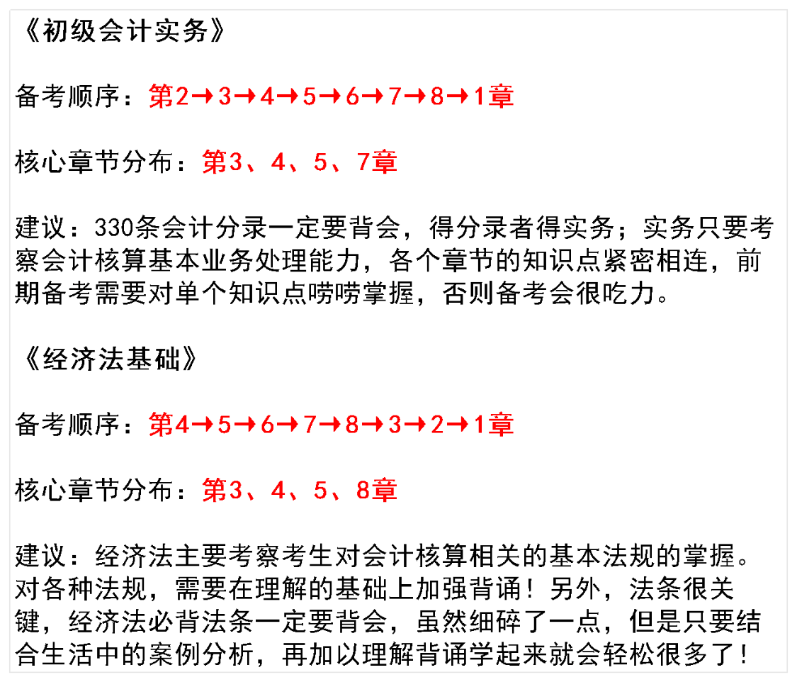 如何备考初级会计师考试<strong></p>
<p>刷圈圈软件</strong>?初级会计师刷题软件有什么推荐的?