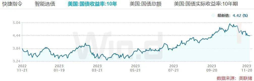 人民币涨势如虹<strong></p>
<p>lba币</strong>,A股仍处于“变盘”前夕