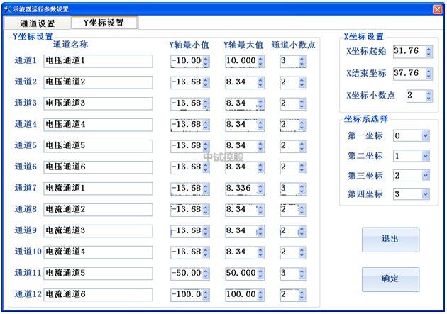 ZSLB-601A电量记录分析仪