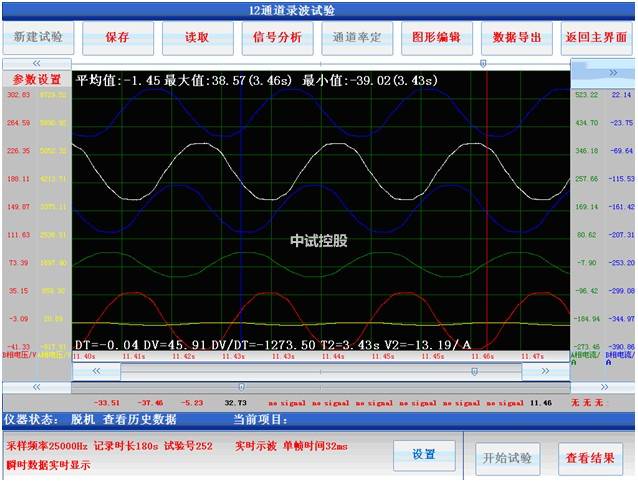 ZSLB-601A电量记录分析仪