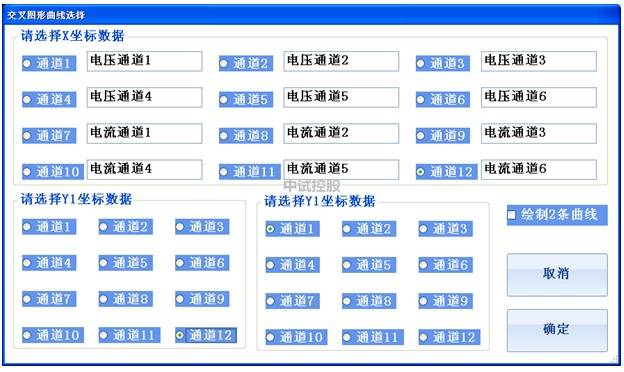 ZSLB-601A电量记录分析仪