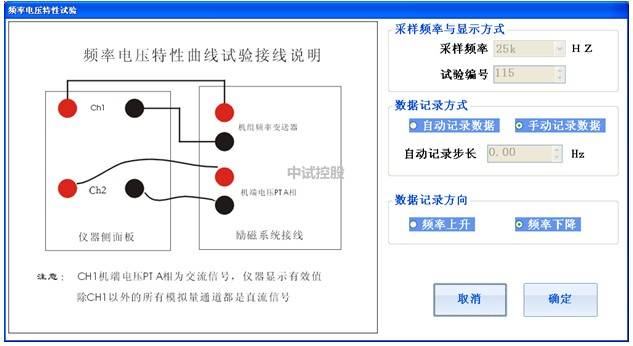 ZSLB-601A电量记录分析仪