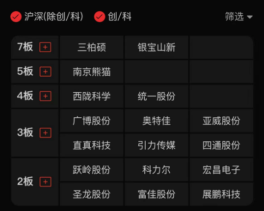 人民币传来大消息<strong></p>
<p>lba币</strong>,A股今天支棱起来了