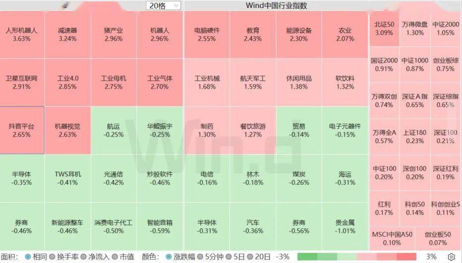 人民币汇率强势拉升<strong></p>
<p>lba币</strong>,A股反转行情还会远吗?