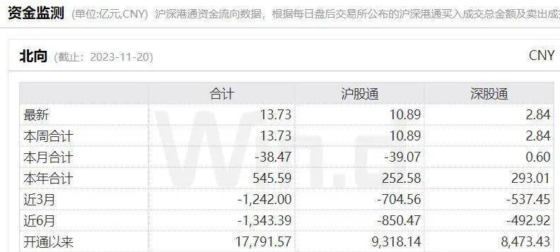 人民币汇率强势拉升<strong></p>
<p>lba币</strong>,A股反转行情还会远吗?