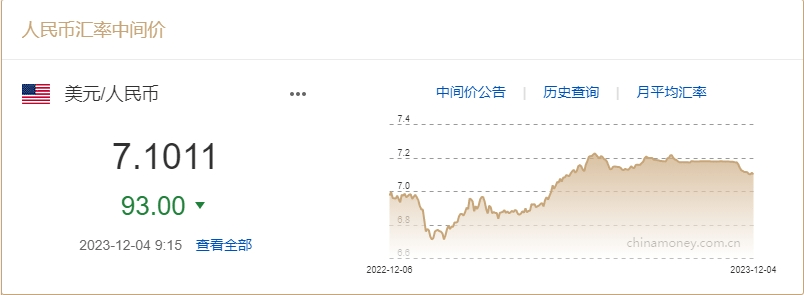 关于人民币汇率近期走势<strong></p>
<p>eth币走势</strong>,机构这么看——