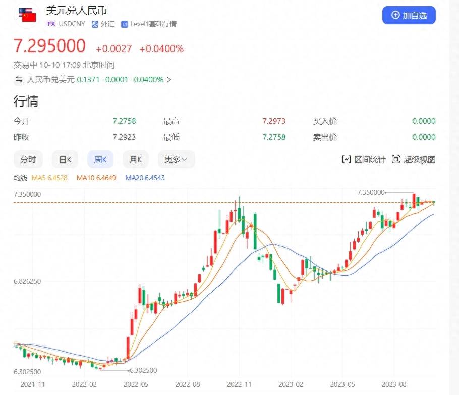 人民币汇率坐上“过山车”<strong></p>
<p>eth币走势</strong>?未来会如何走势?该雄起了?