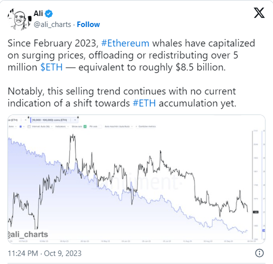 随着以太坊(ETH)和山寨币失势<strong></p>
<p>eth币走势</strong>,比特币(BTC)的主导地位增强
