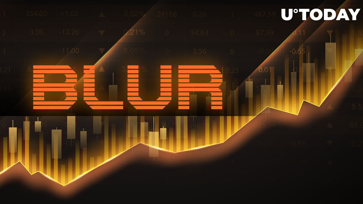 BLUR 在币安上市潜力中呈抛物线走势