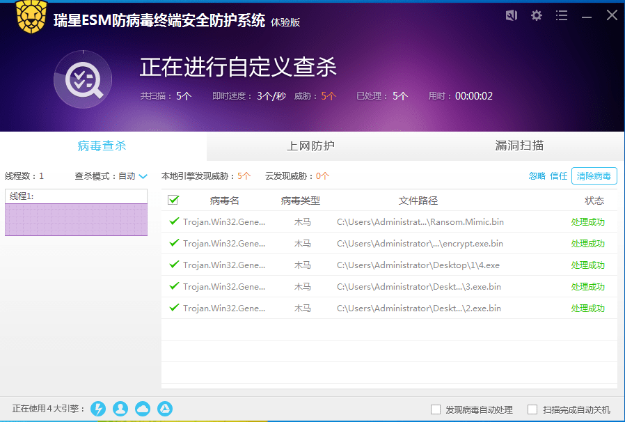 瑞星EDR人工智能技术还原“Mimic”勒索软件攻击全过程