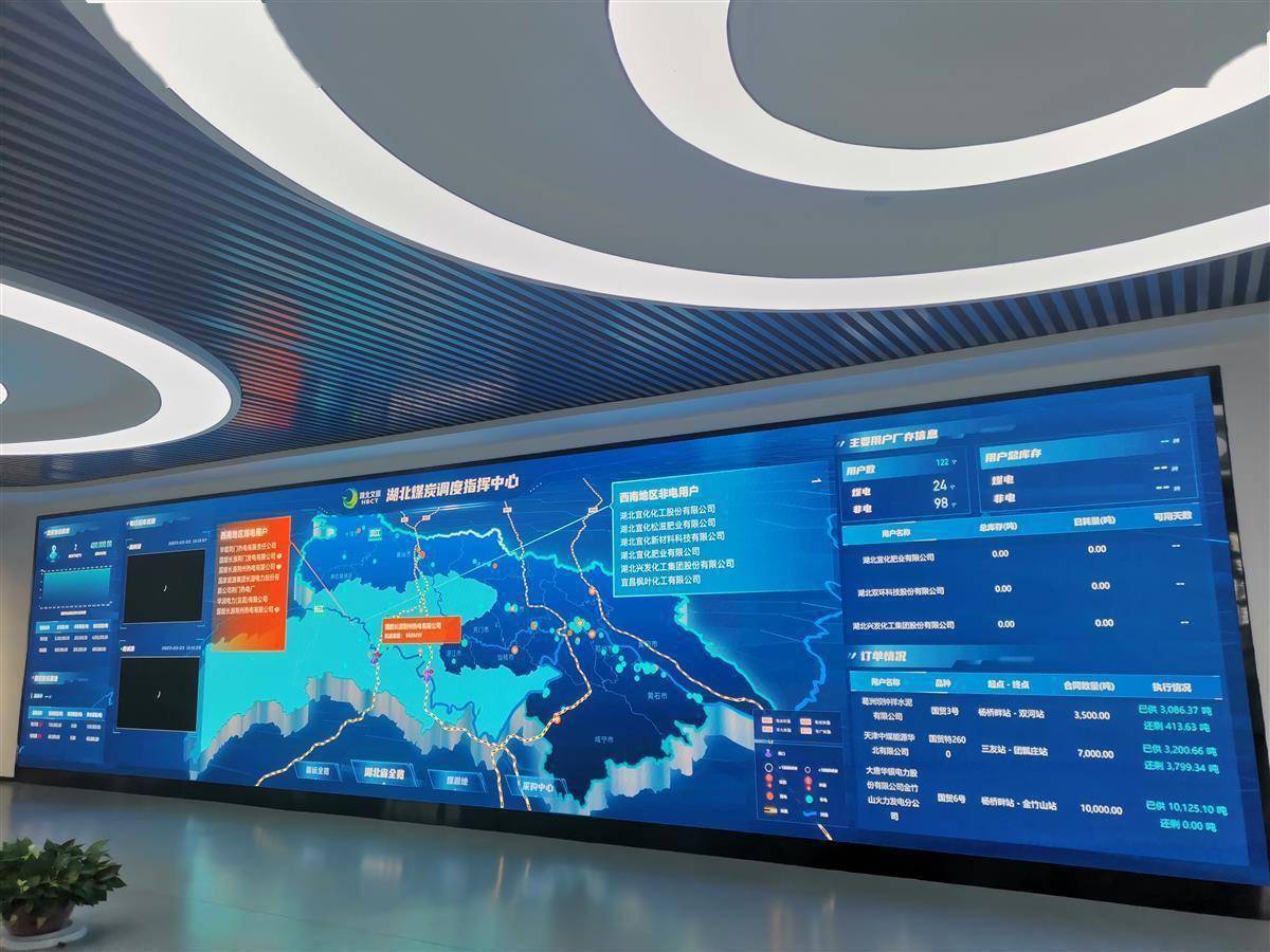 千里运煤一网感知 全球好物直采直购 省级国有贸易平台“链”全球