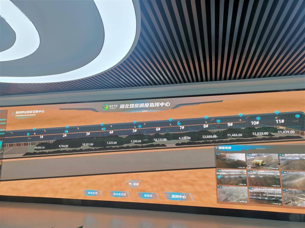 千里运煤一网感知 全球好物直采直购 省级国有贸易平台“链”全球