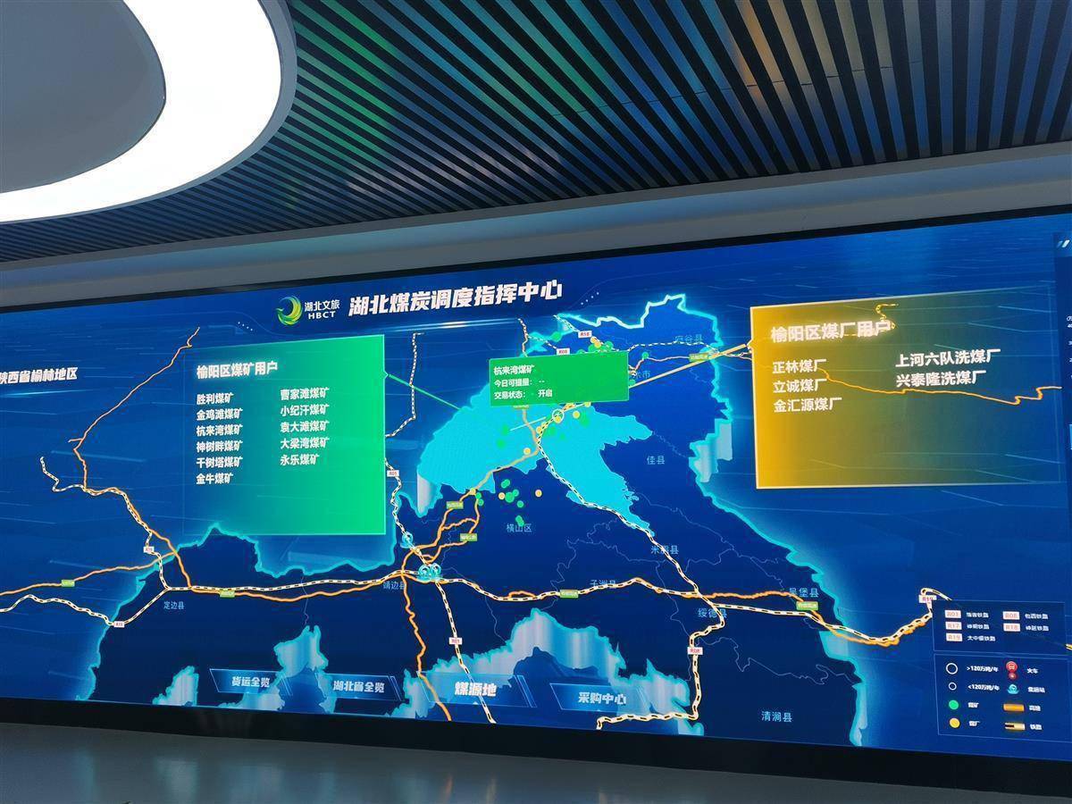 千里运煤一网感知 全球好物直采直购 省级国有贸易平台“链”全球