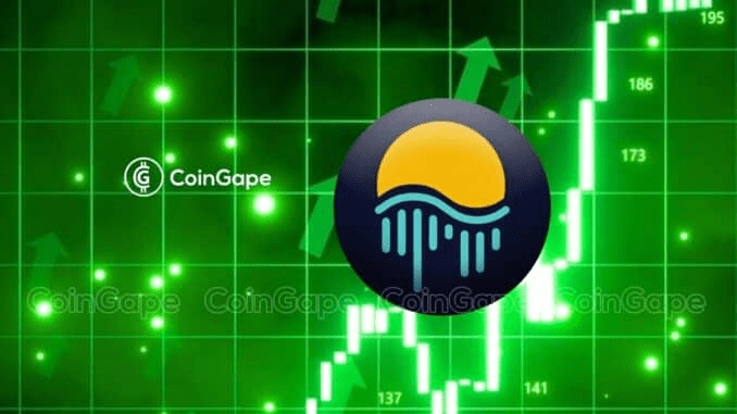 为什么 Moonriver (MOVR) 加密货币价格今天飙升？