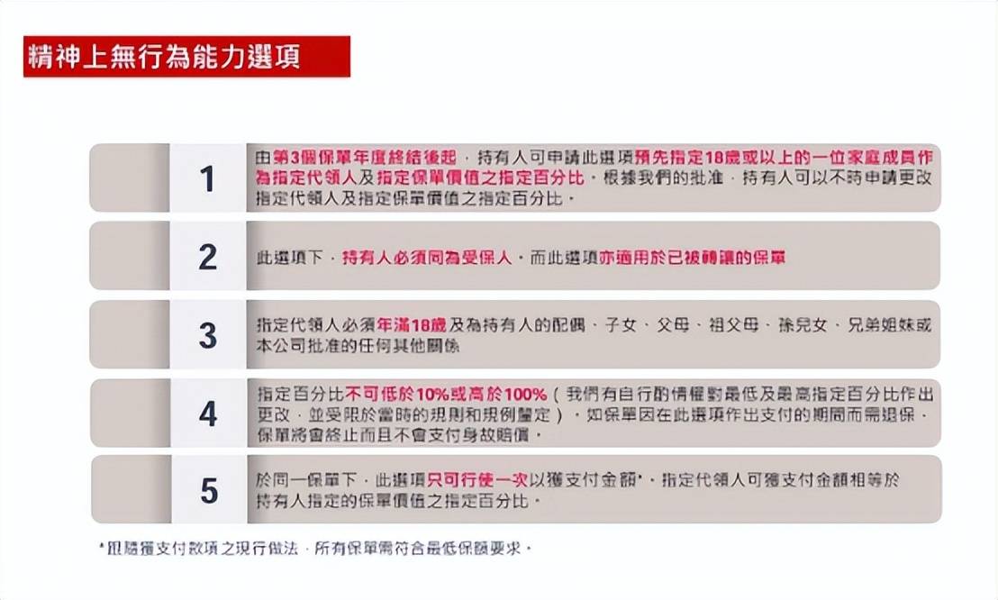 盈御多元货币计划3和盈御多元货币2有什么区别<strong></p>
<p>货币有价格</strong>?到底有什么亮点?