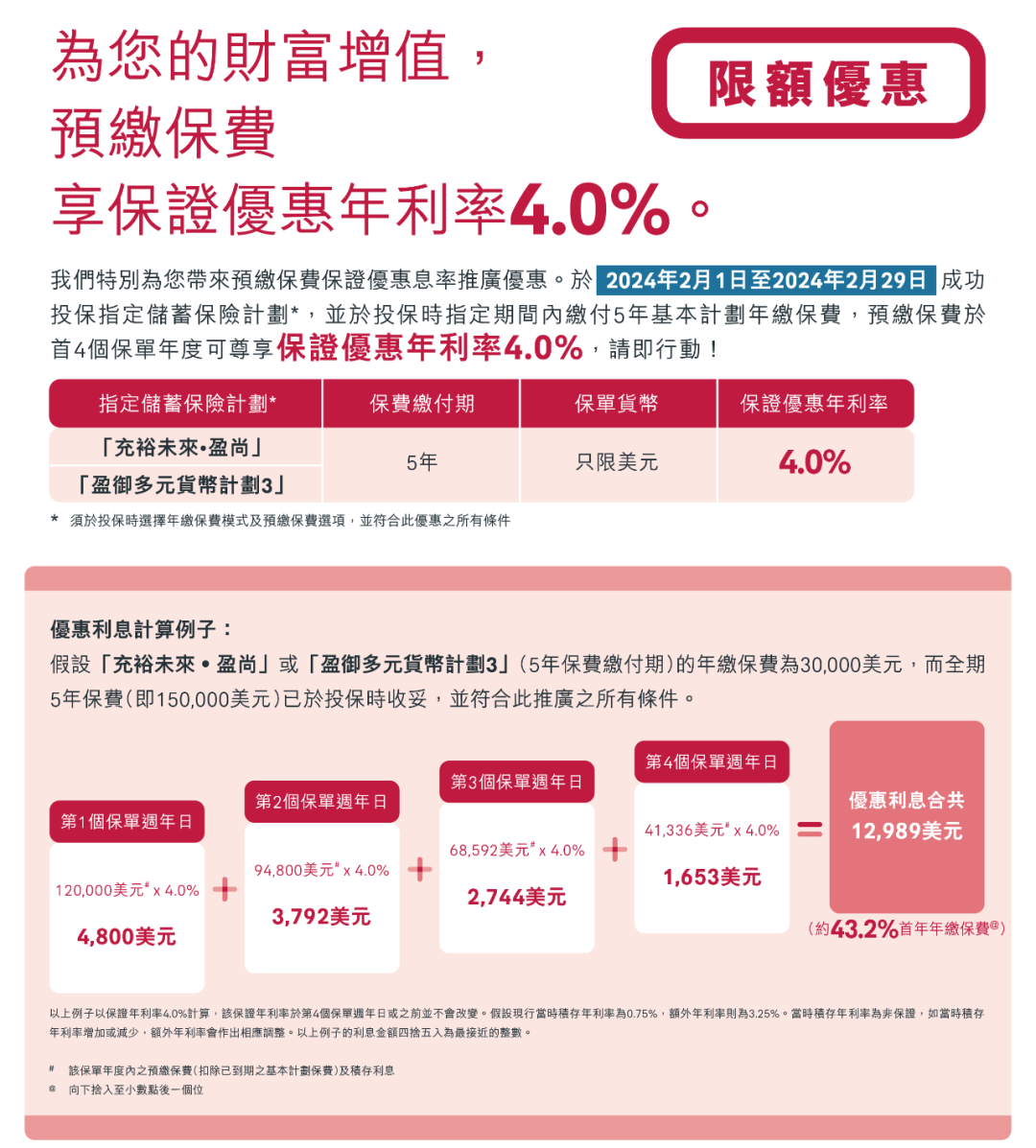 盈御多元货币计划3和盈御多元货币2有什么区别<strong></p>
<p>货币有价格</strong>?到底有什么亮点?