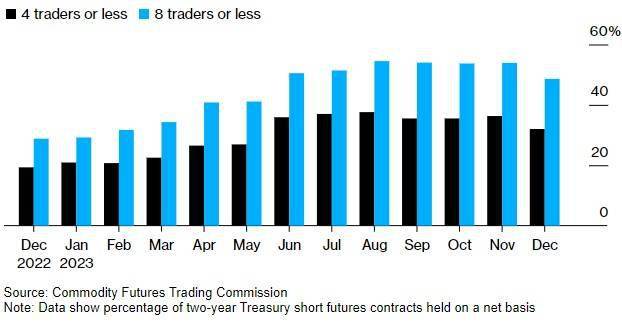 华尔街的隐秘角力:基差交易与对冲基金的高风险博弈