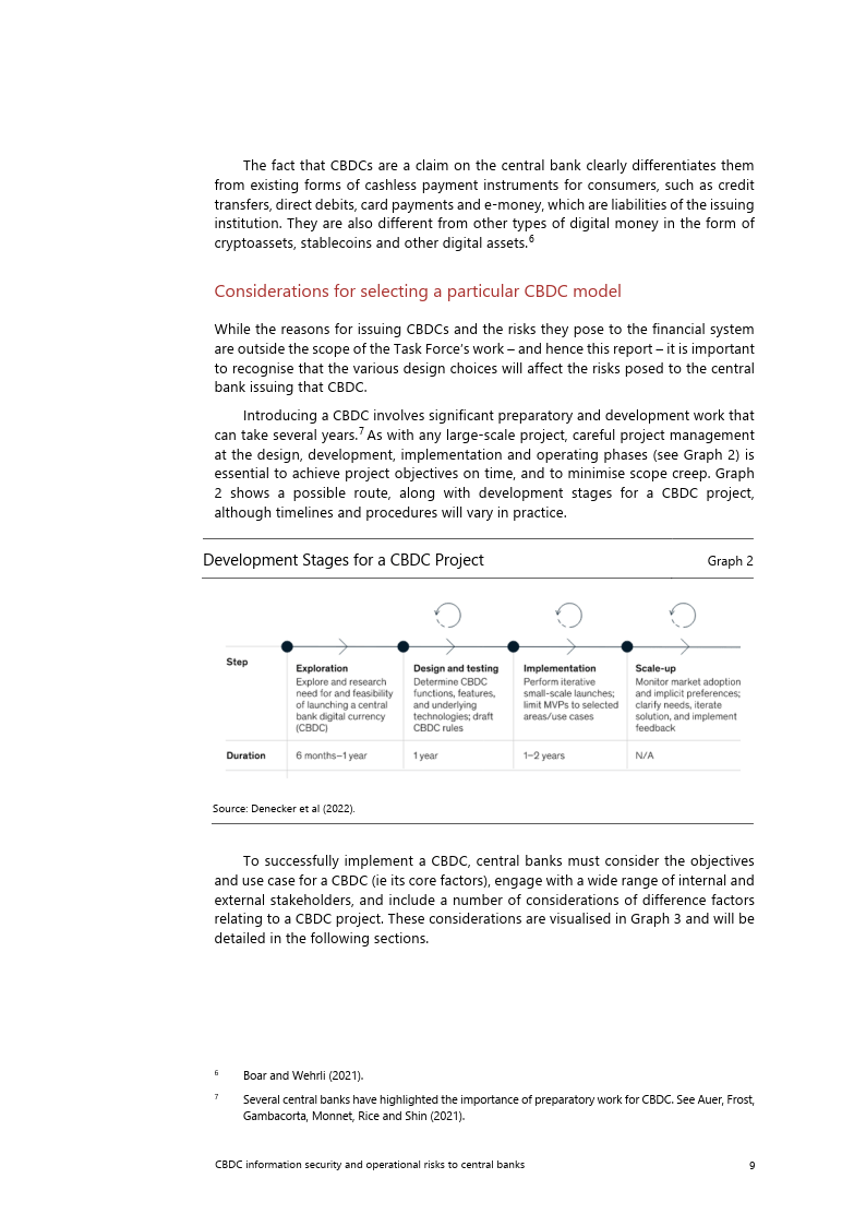 央银行数字货币(CBDC)信息安全与运营风险（附下载）