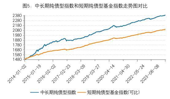 告别机构“特许经营”<strong></p>
<p>债券波段交易</strong>，债券交易走进寻常百姓家