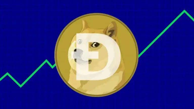 狗狗币(DOGE)本周能飙升多高<strong></p>
<p>doge币</strong>?