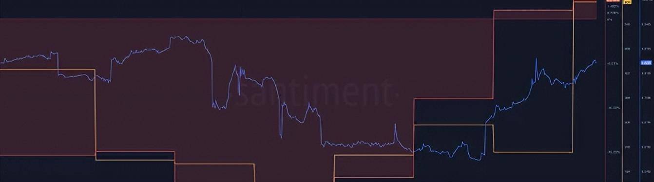 狗狗币（DOGE）解除与埃隆·马斯克的关联：他还能施展魔法吗<strong></p>
<p>doge币</strong>？